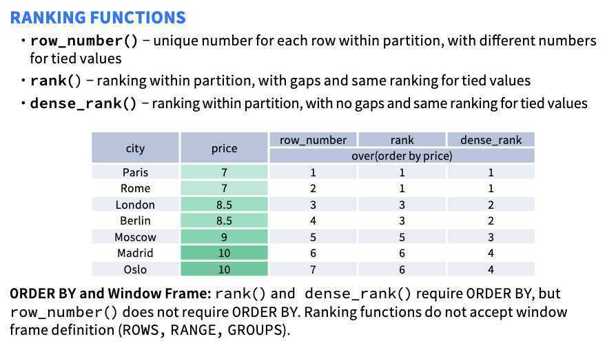 window-function-cheatsheet-page-4